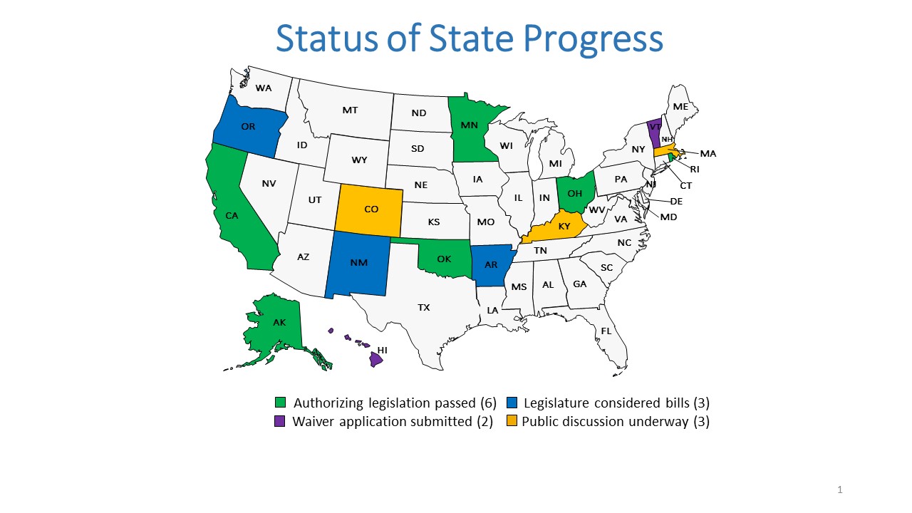 Status of State Progress Map 6.27.16